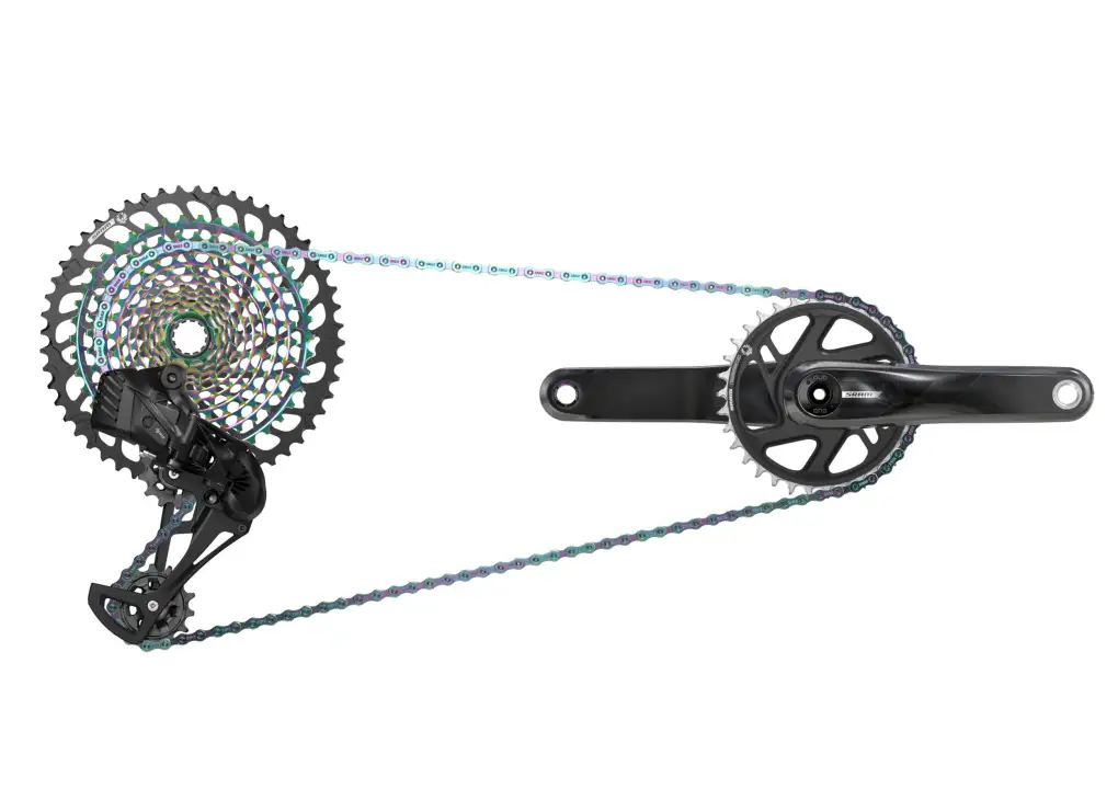 SRAM Eagle S-Series – Eagle endet heute nicht…