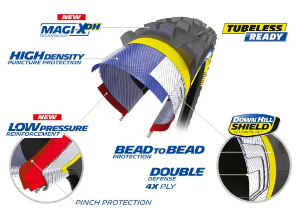 Michelin DH22 TLR 29x2,40" MTB Reifen Draht