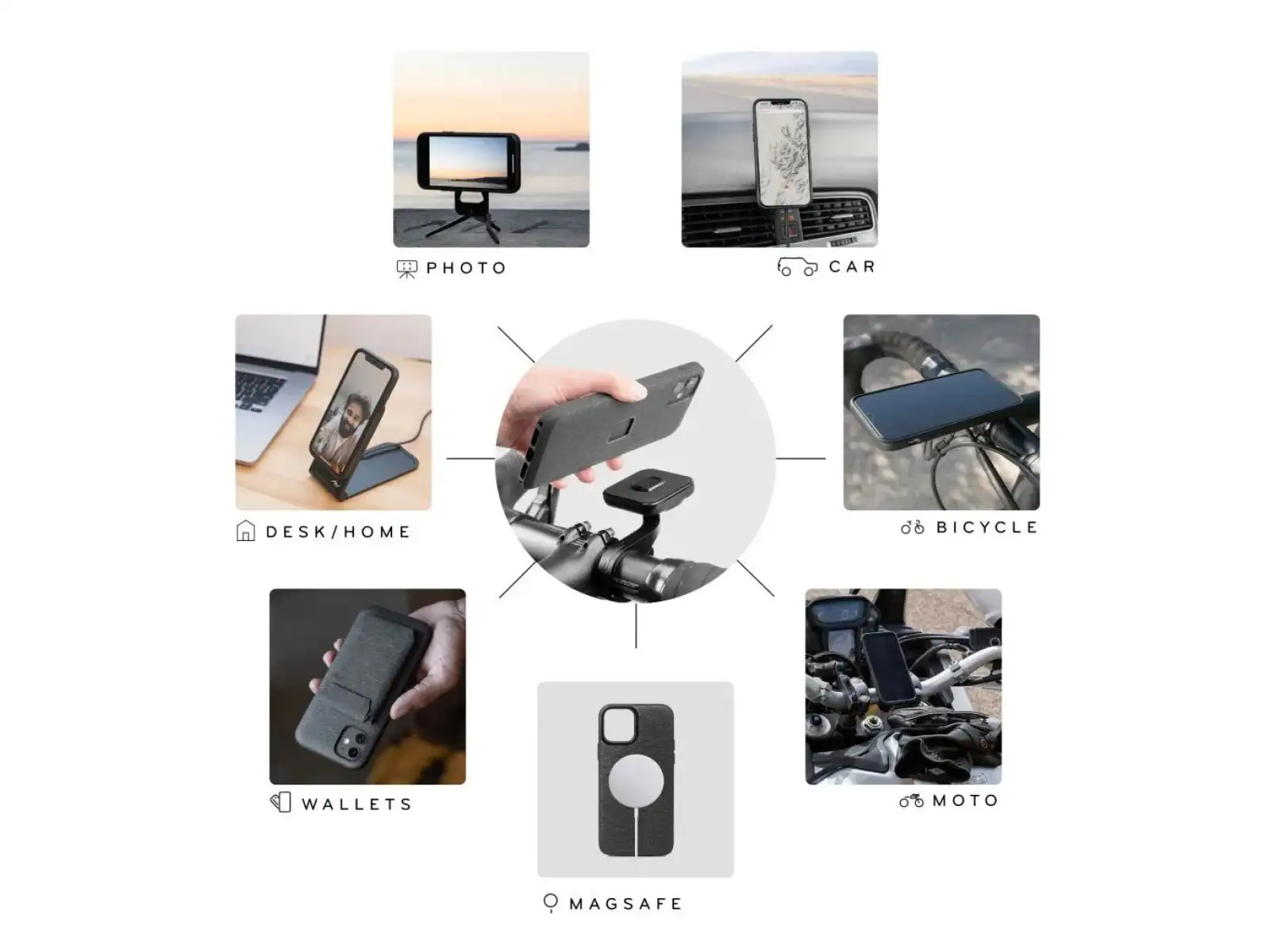 Peak Design Mobile Everyday Case für das iPhone 12 Pro Max in Charcoal.