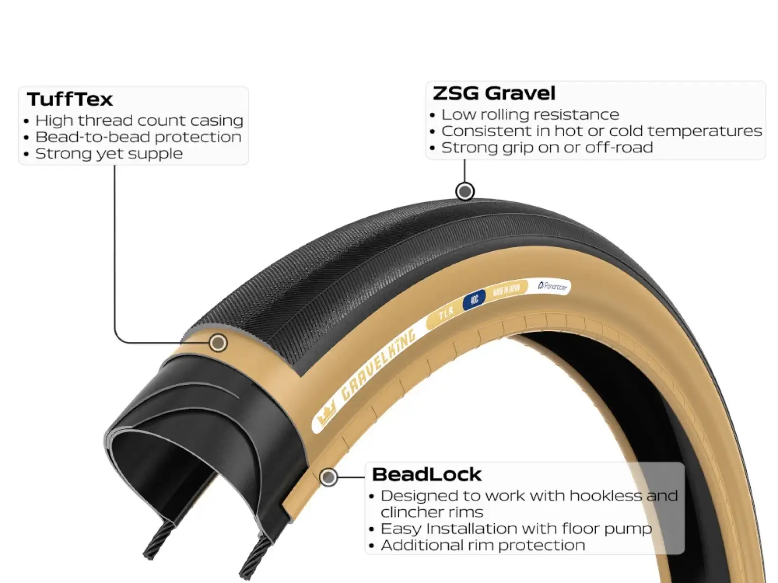 Panaracer GravelKing SS Reifen 700x40 schwarz/braun