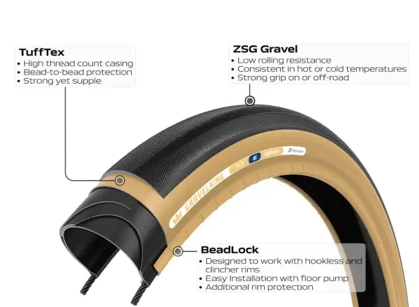 Panaracer GravelKing SS Reifen 700x40 schwarz/braun