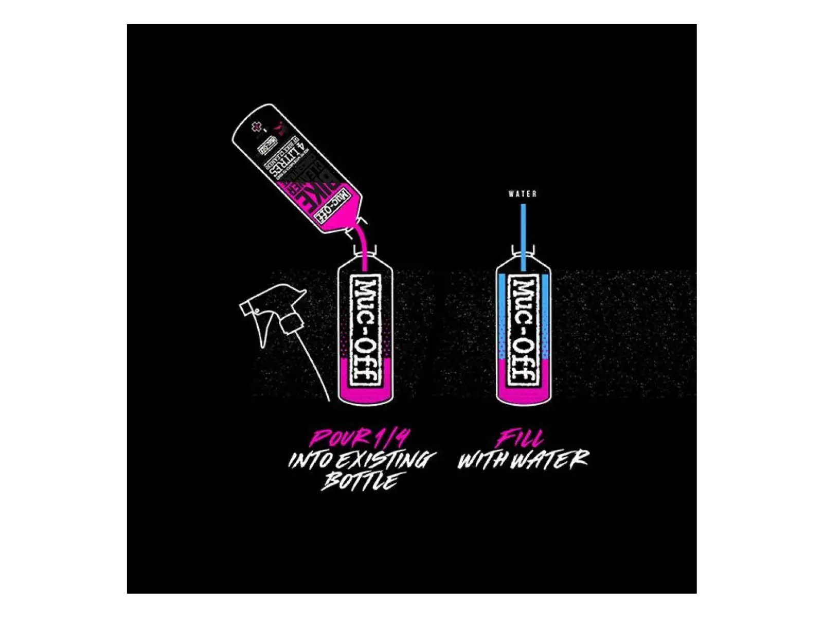 Muc-Off Fahrradreiniger Konzentrat 1 L