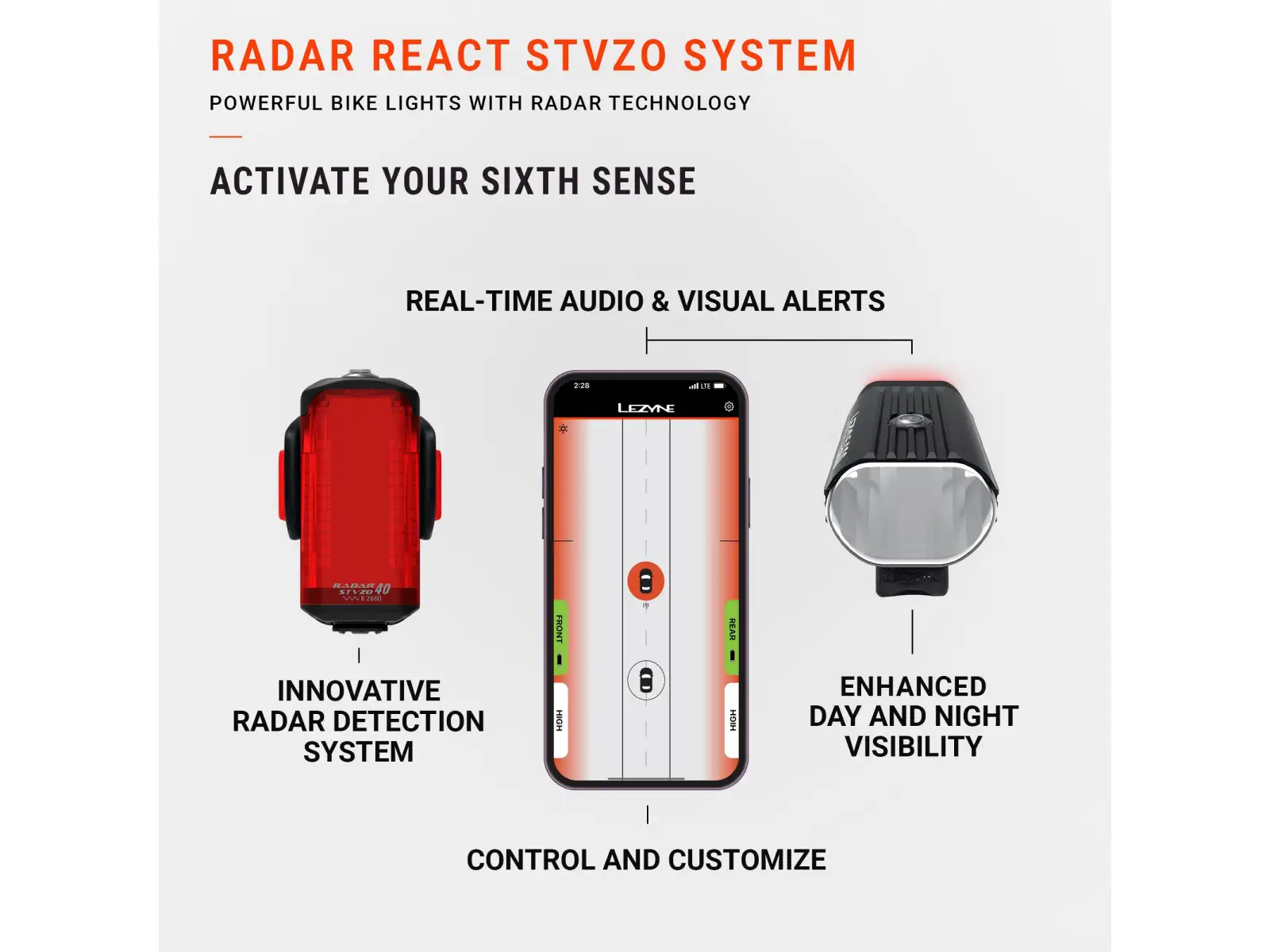 Lezyne React StVZO Vorderlicht Matte Black