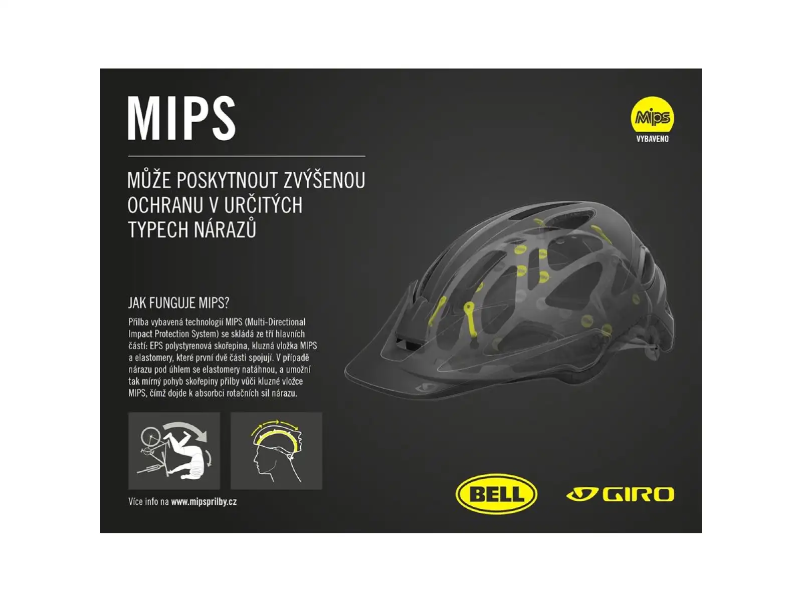 Giro Register II MIPS Damenhelm Mat White/Chrome