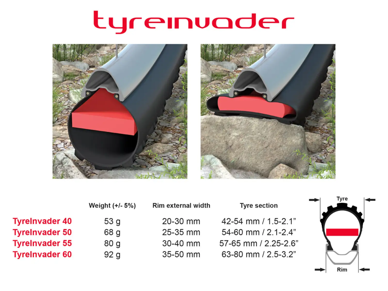 Effetto Mariposa Tyreinvader Felge Insert