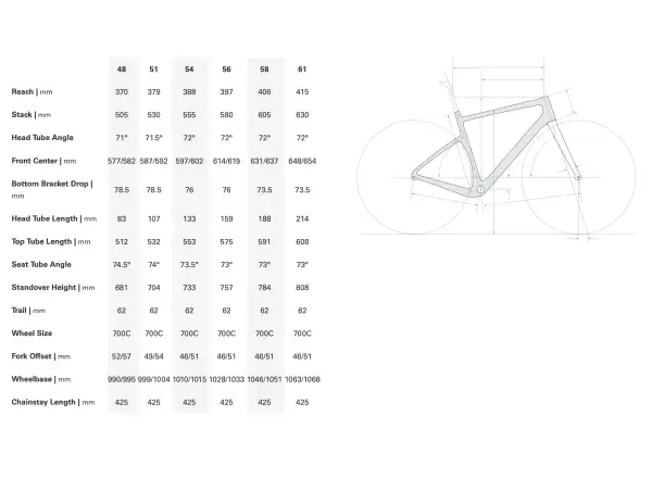 Cervélo Aspero SRAM Force AXS 1 Gravelbike Quarry