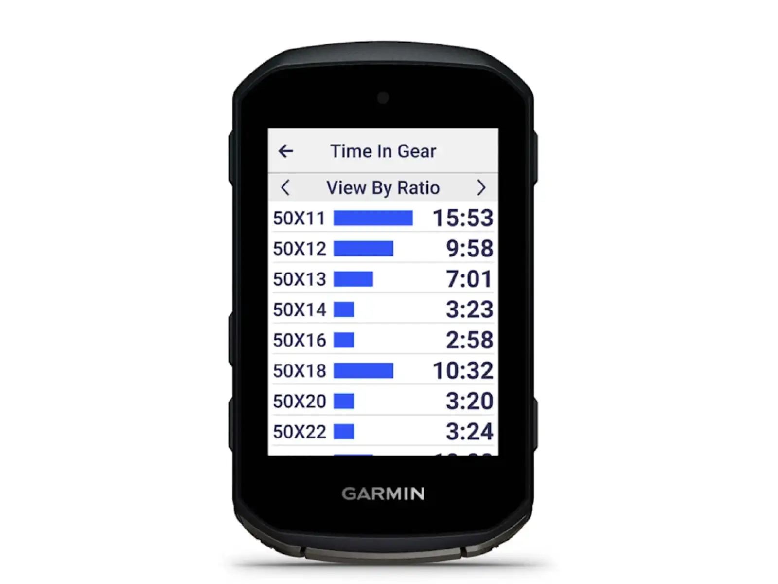 Garmin Edge 850 GPS-Navigation