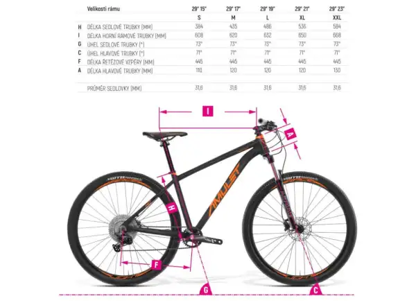 Amulet 29 Night Cat 2.0 königlich lila/weiß Mountainbike.