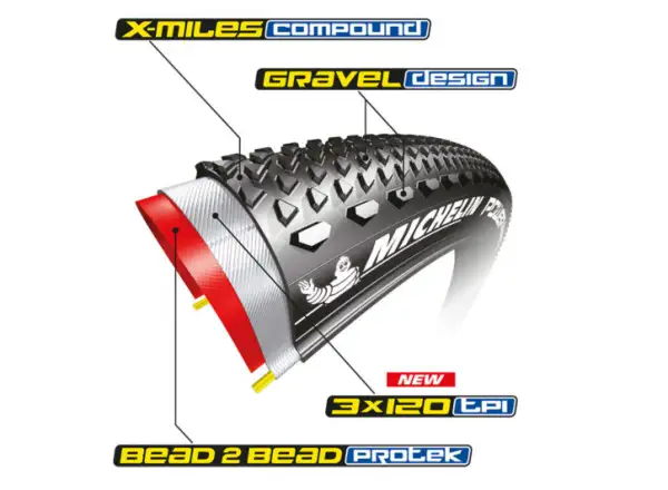 Schotterreifen Michelin Power Gravel 700x47C TLR Kevlar braun