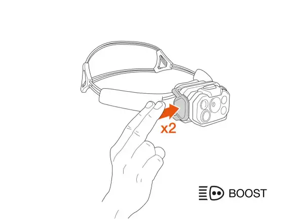 Petzl Swift RL Stirnlampe weiß