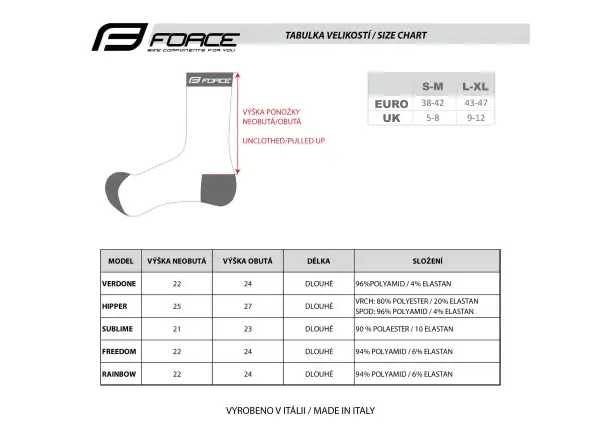 Force Verdone Radsocken schwarz