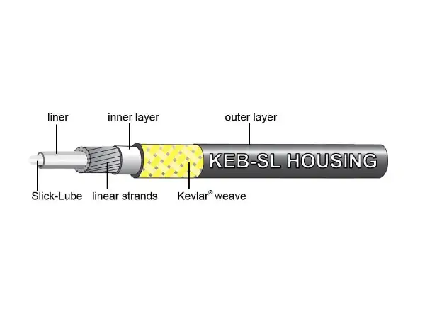 Jagwire PCK200 Road Pro Bremskit Bremszug schwarz