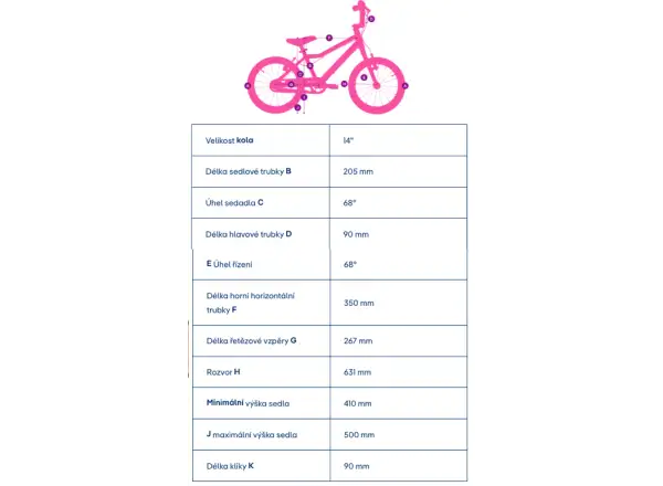 Academy Grade 2 Edition Funtasy Kinderfahrrad 14" blau