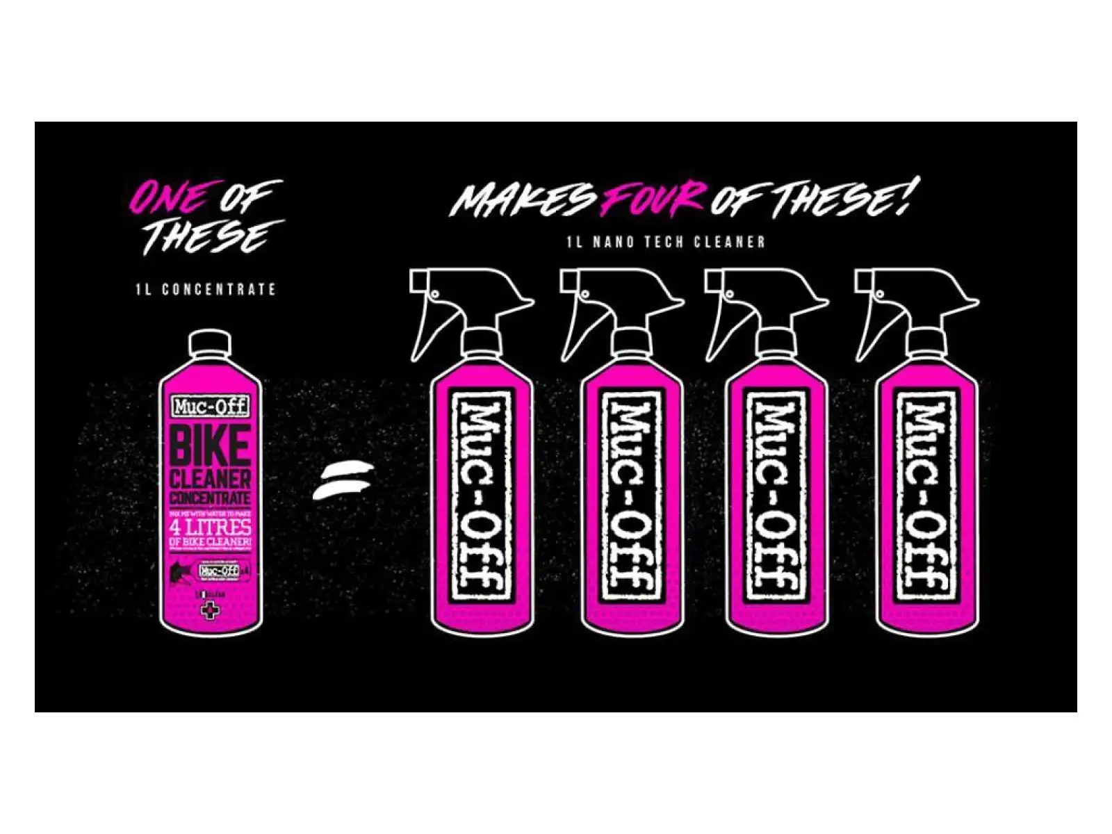 Muc-Off Fahrradreiniger Konzentrat 1 L