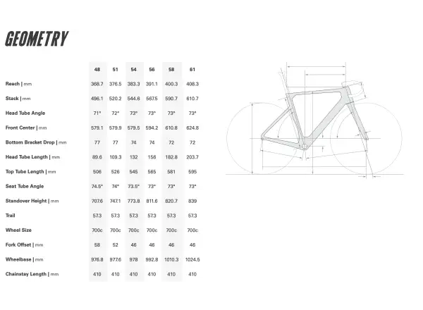 Cervélo Soloist 105 Di2 Rennrad Embers