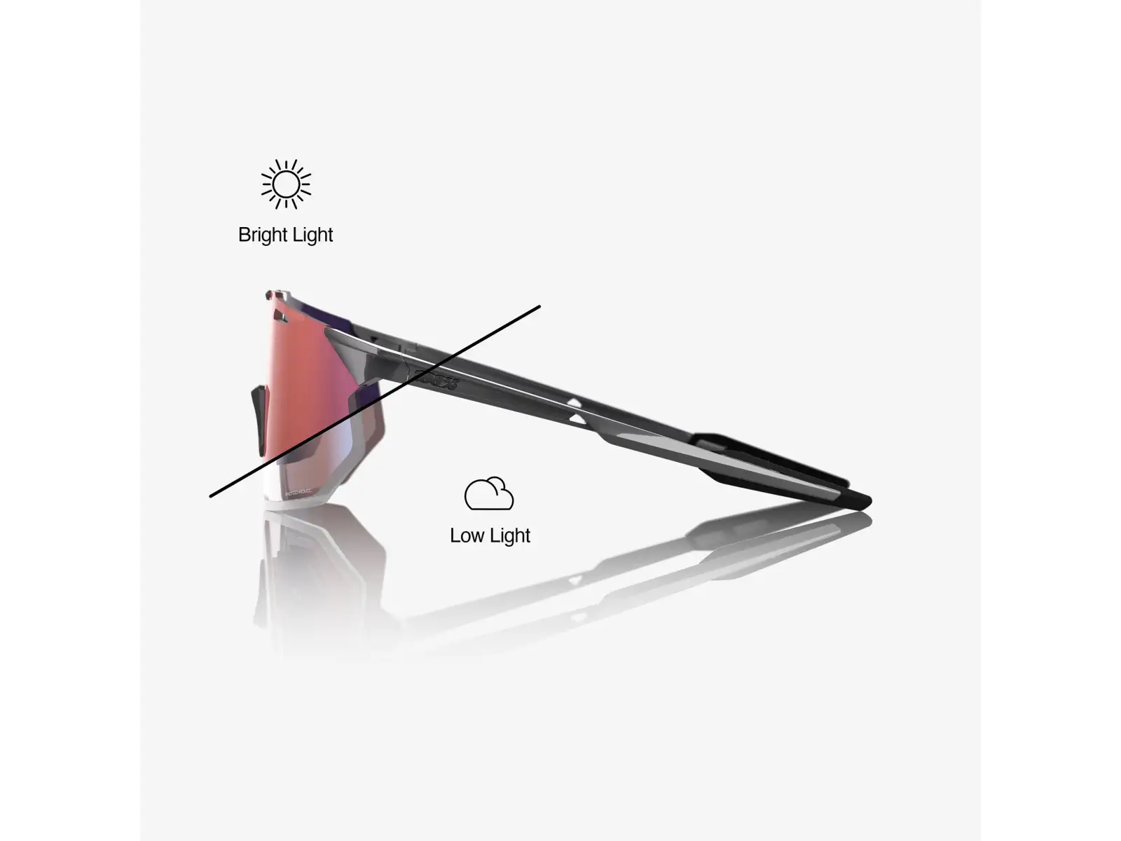 100% Hypercraft SQ Gloss Light Grey/Rose Gold Mirror photochromatisches Glas