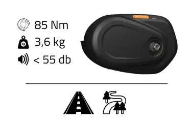 Mittelmotor Bafang M400