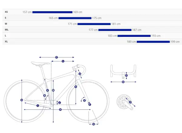 Giant Propel Advanced 1 Rennrad Blue Dragonfly