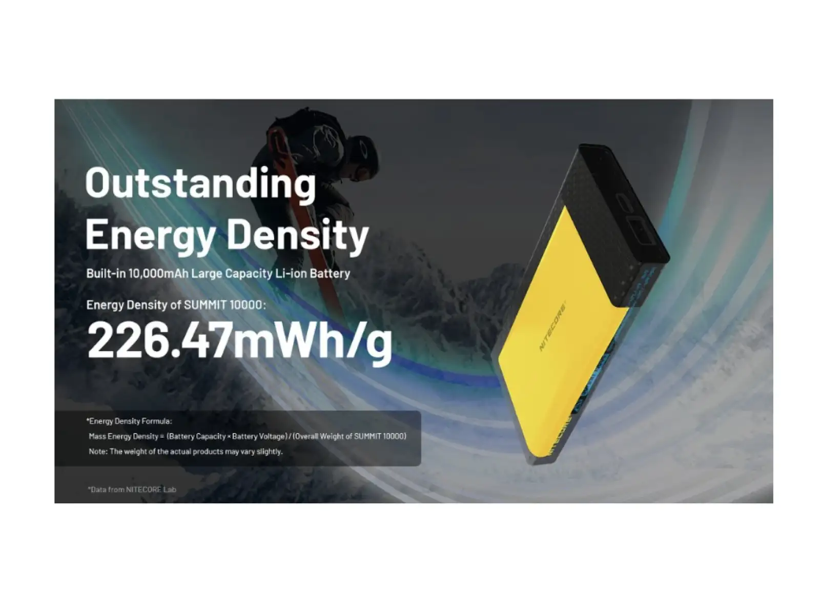 Powerbank Nitecore SUMMIT 10000, USB-C, 10000 mAh