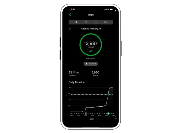 Garmin HRM 600 Brustgurt
