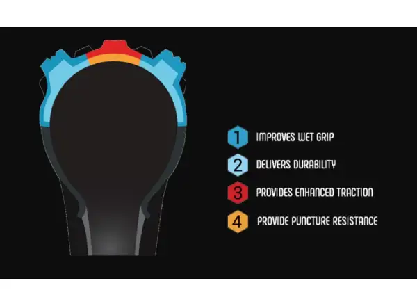 Vittoria Mezcal 29x2,35" TLR G2.0 4C MTB Reifen aus Kevlar schwarz/braun