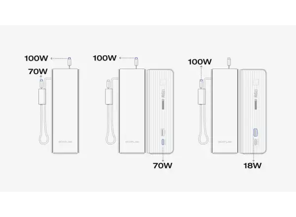 EcoFlow Rapid Power Bank (25000mAh,170W) 2x100W eingebautes USB-C Kabel - schwarz