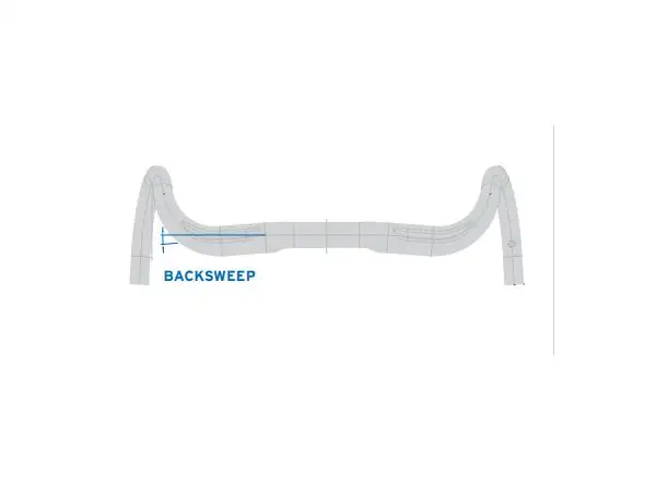 Ritchey Comp VentureMax Lenker Schwarz