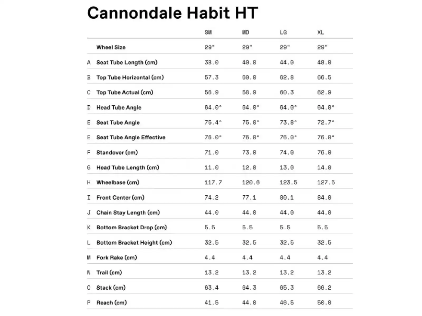Cannondale Habit HT 1 Mountainbike Tiger Shark