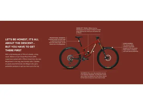Santa Cruz Megatower 2 C S 29" Mountainbike Matte Nickel