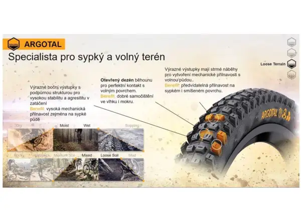 Continental Argotal Enduro Soft 29x2,40" TLR E-25 MTB Reifen kevlar schwarz