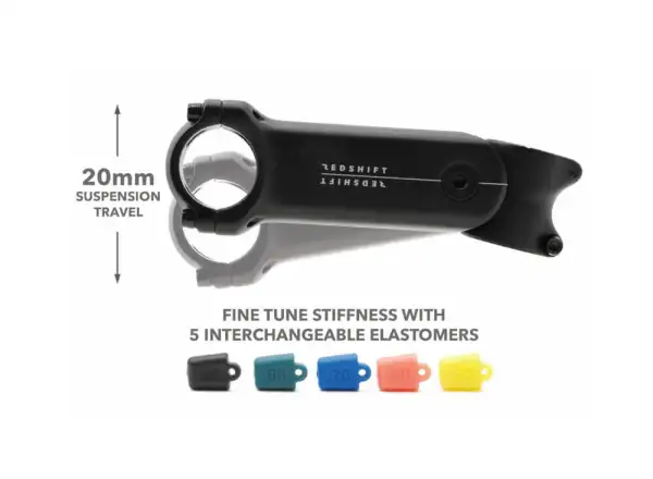 Redshift ShockStop Vorbau +/- 6° 1 1/8" 110 mm schwarz