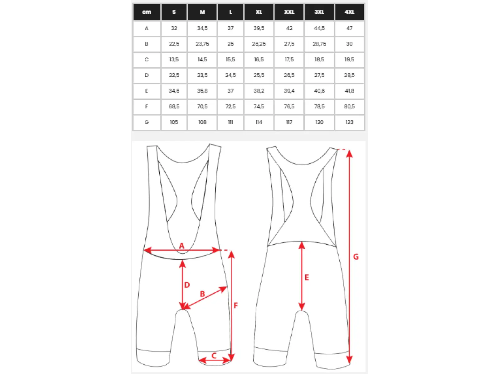 Silvini Alvo Bib Herren 3/4 Hosen mit Trägern und Polster Black