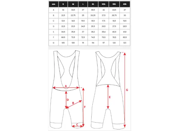 Silvini Alvo Bib Herren 3/4 Hosen mit Trägern und Polster Black