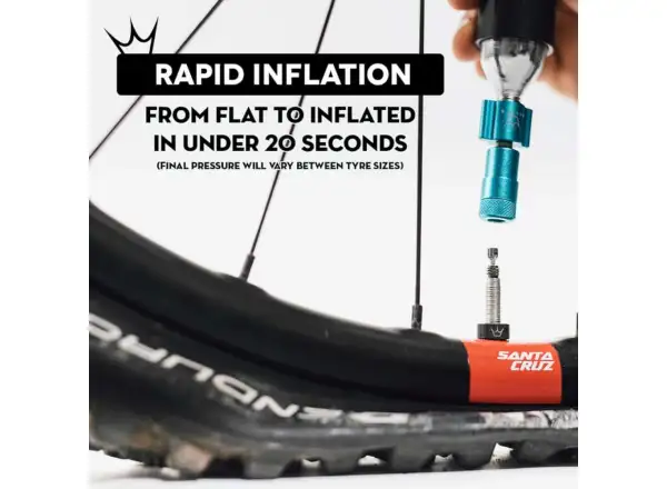 Peatys Holeshot CO2 Set 16g Smaragd