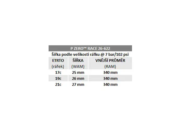 Pirelli P ZERO Race 4S Straßenreifen Kevlar Schwarz