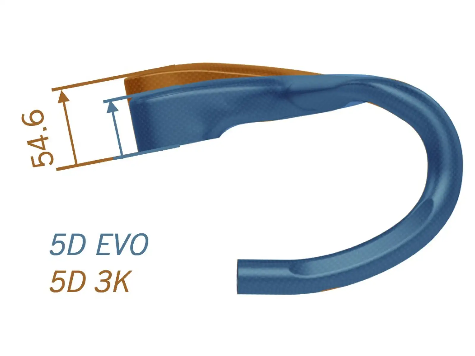 Vision Kombo Metron ACR EVO Lenker mit Integration 400x110 mm