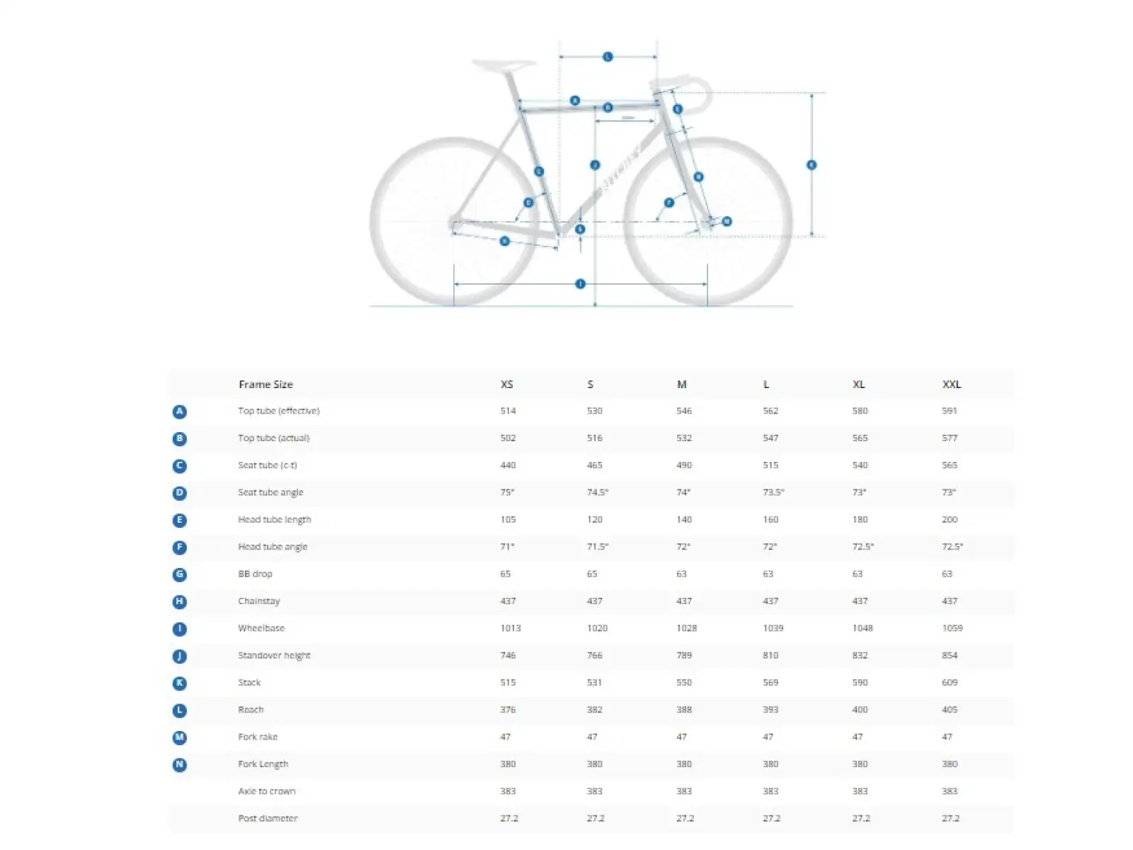Ritchey Swiss Cross Disc Rahmenset zum 50. Jubiläum.