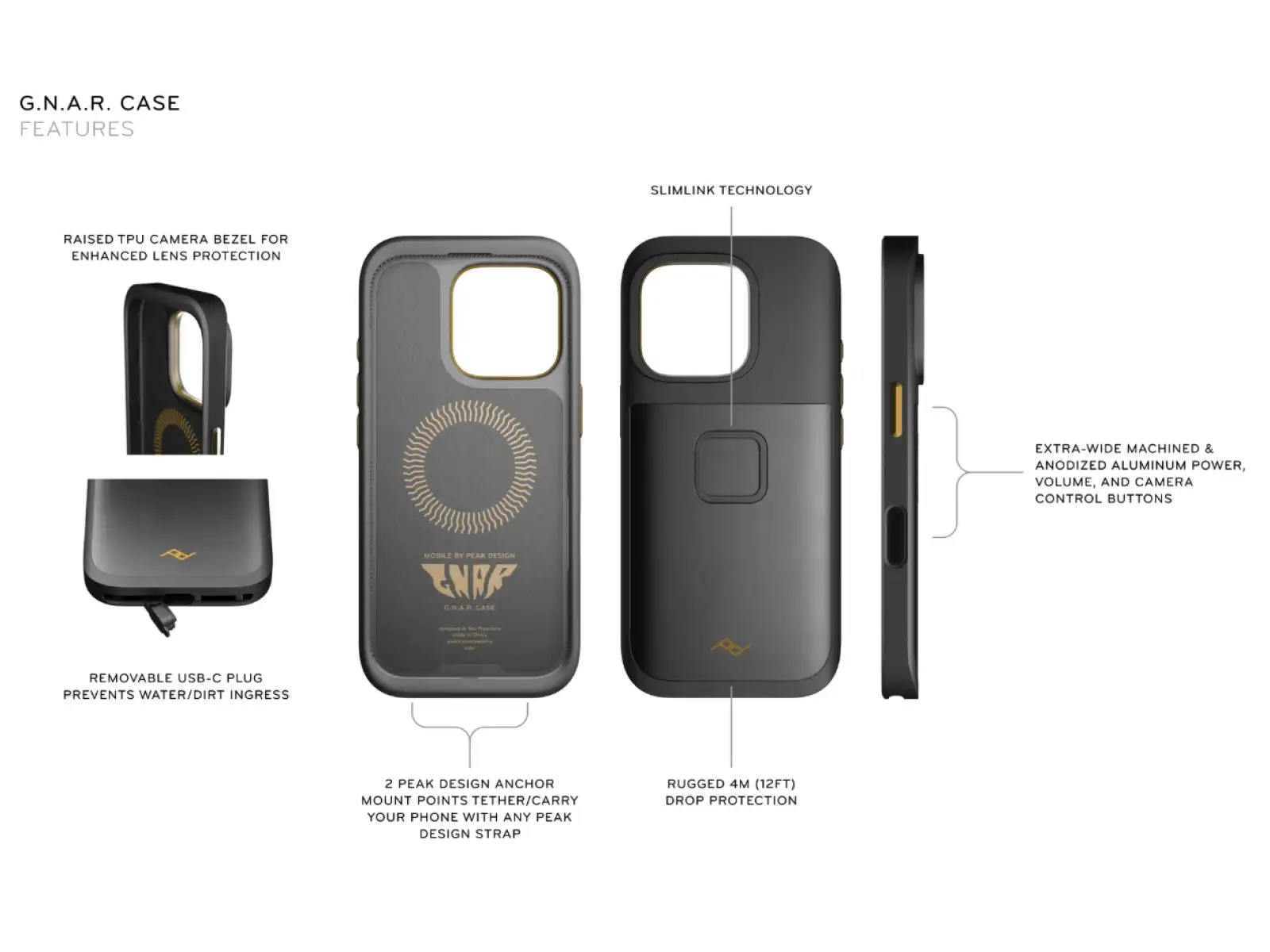 Peak Design G.N.A.R. Hülle für iPhone 16 Pro Max Black
