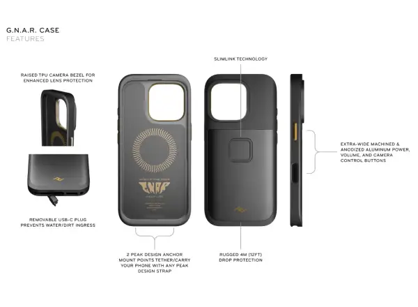 Peak Design G.N.A.R. Hülle für iPhone 16 Pro Max Black