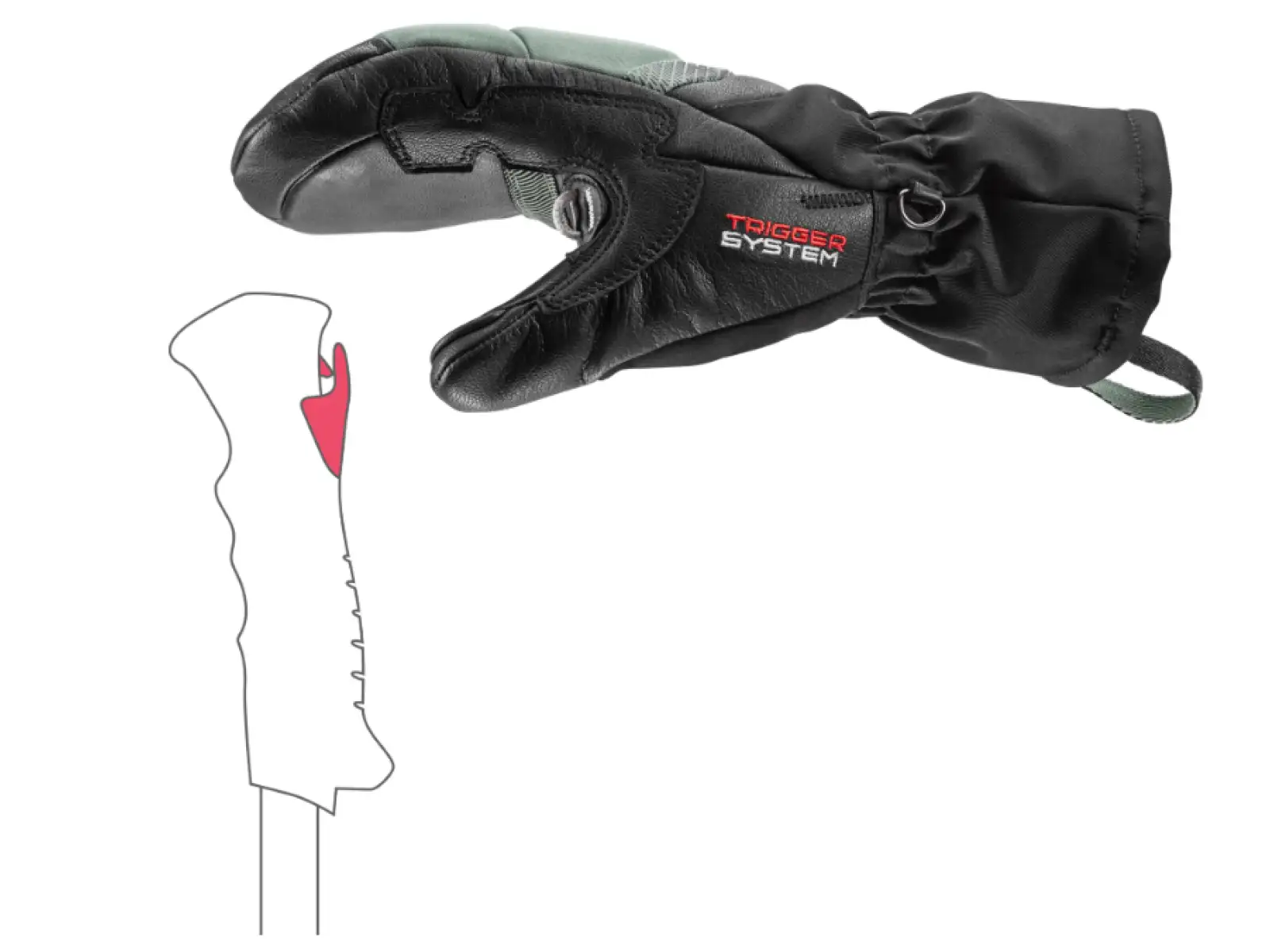 Leki Griffin Base 3D Women Mitt Damen Fäustlinge Black-Dusty Green