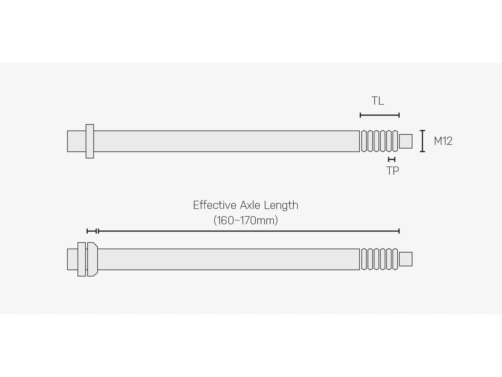 Topeak Achse für Gepäckträger Zi:RAK Thru- 12x1.0 mm