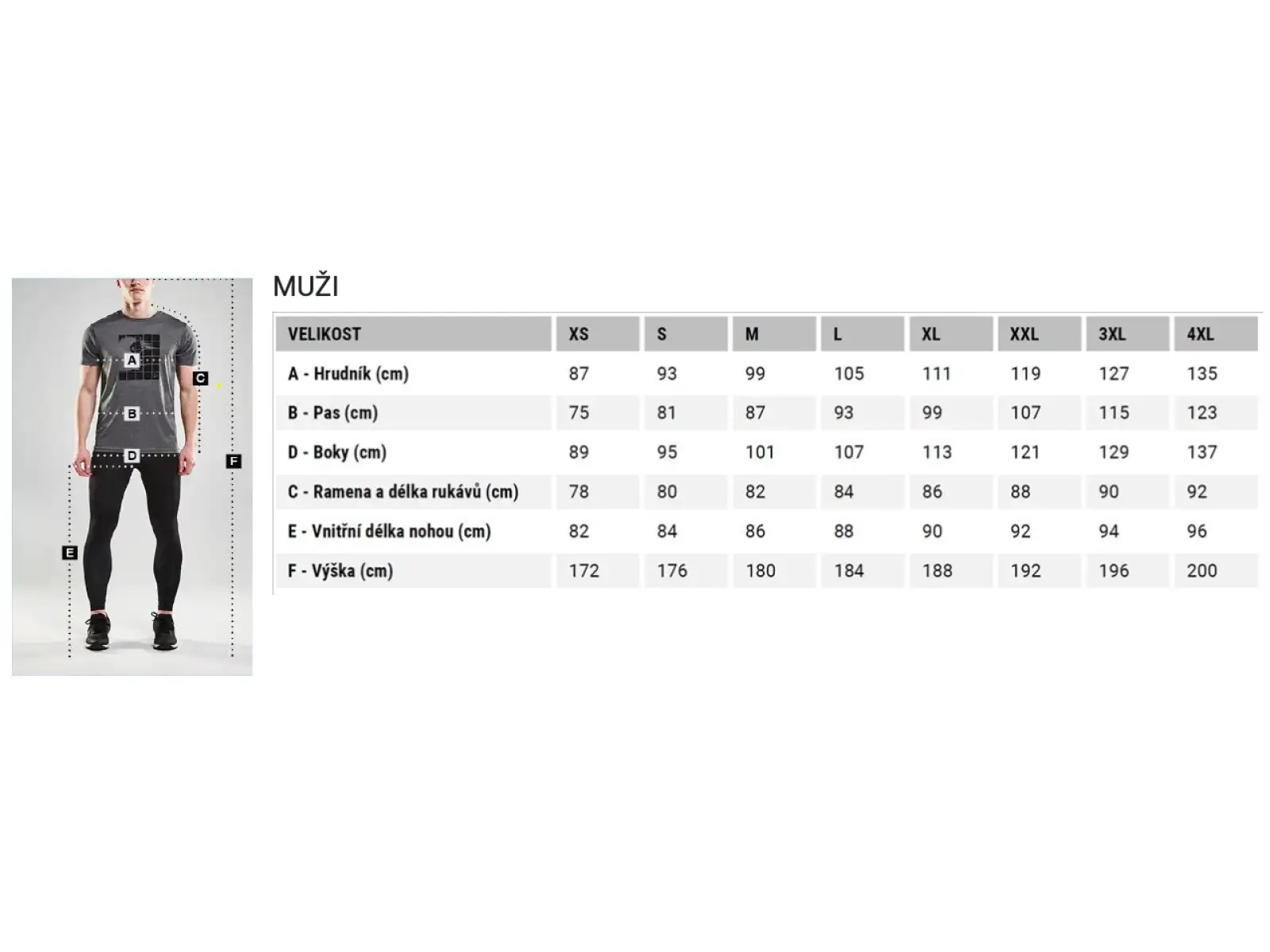 Craft Pro Trail Herren Laufshorts Schwarz