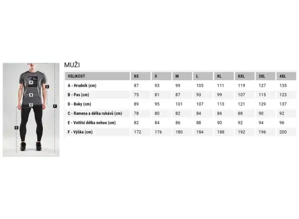 Craft Pro Trail Herren Laufshorts Schwarz