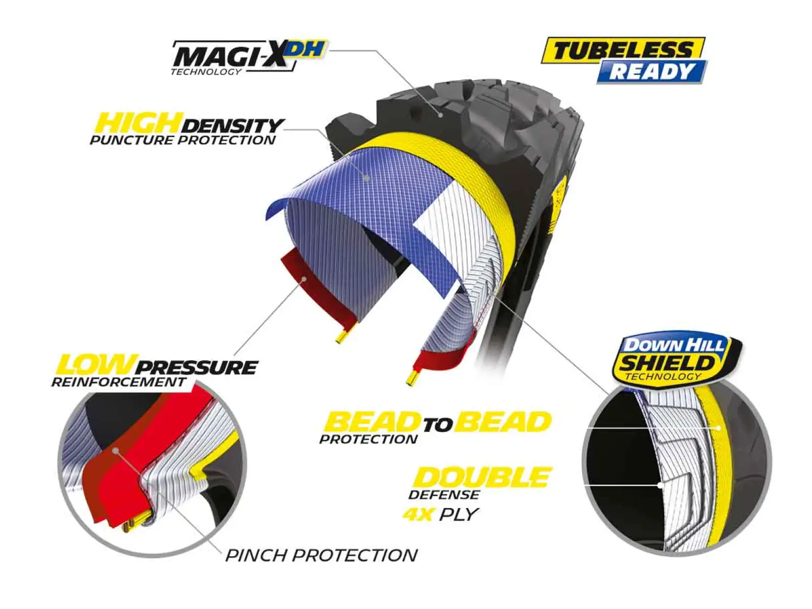 Michelin Wild Enduro Front Racing Line 29x2,40" MTB TLR Reifen Kevlar schwarz