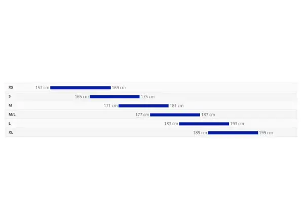 Giant Propel Advanced Pro 0-Di2 Rennrad Abyss Teal