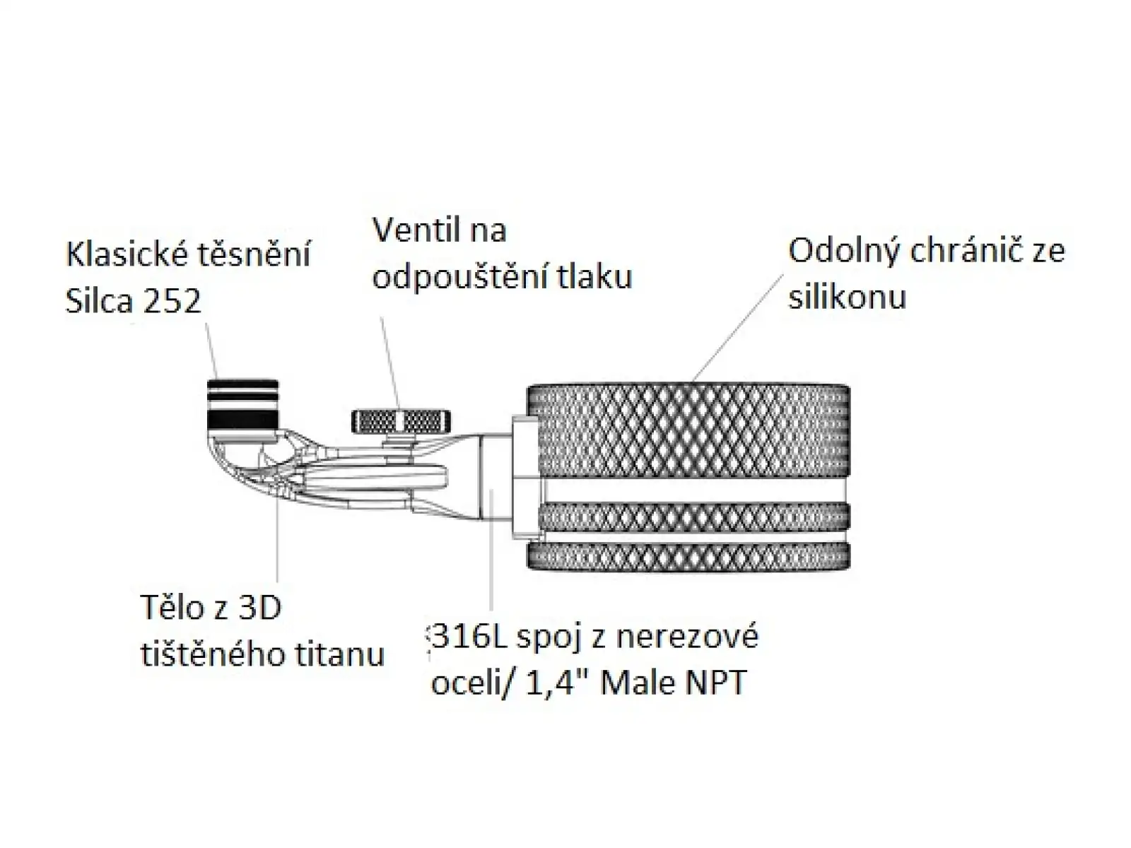 Silca Truth digitales Manometer