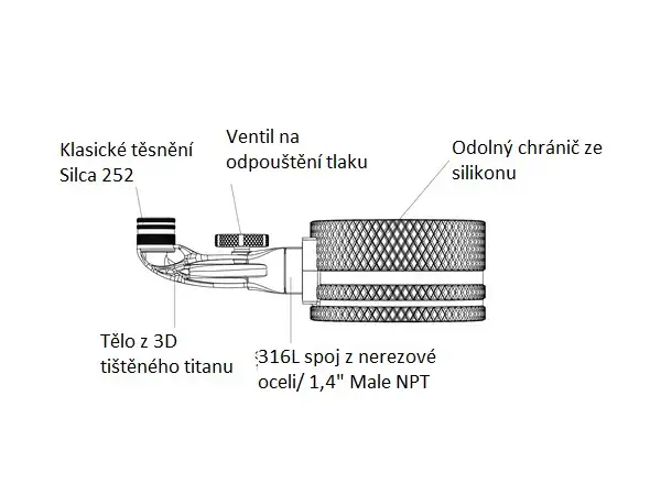 Silca Truth digitales Manometer