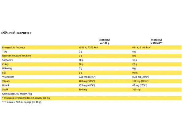 Isostar Hydrate & Perform Elektrolytgetränk 1500 g Zitrone
