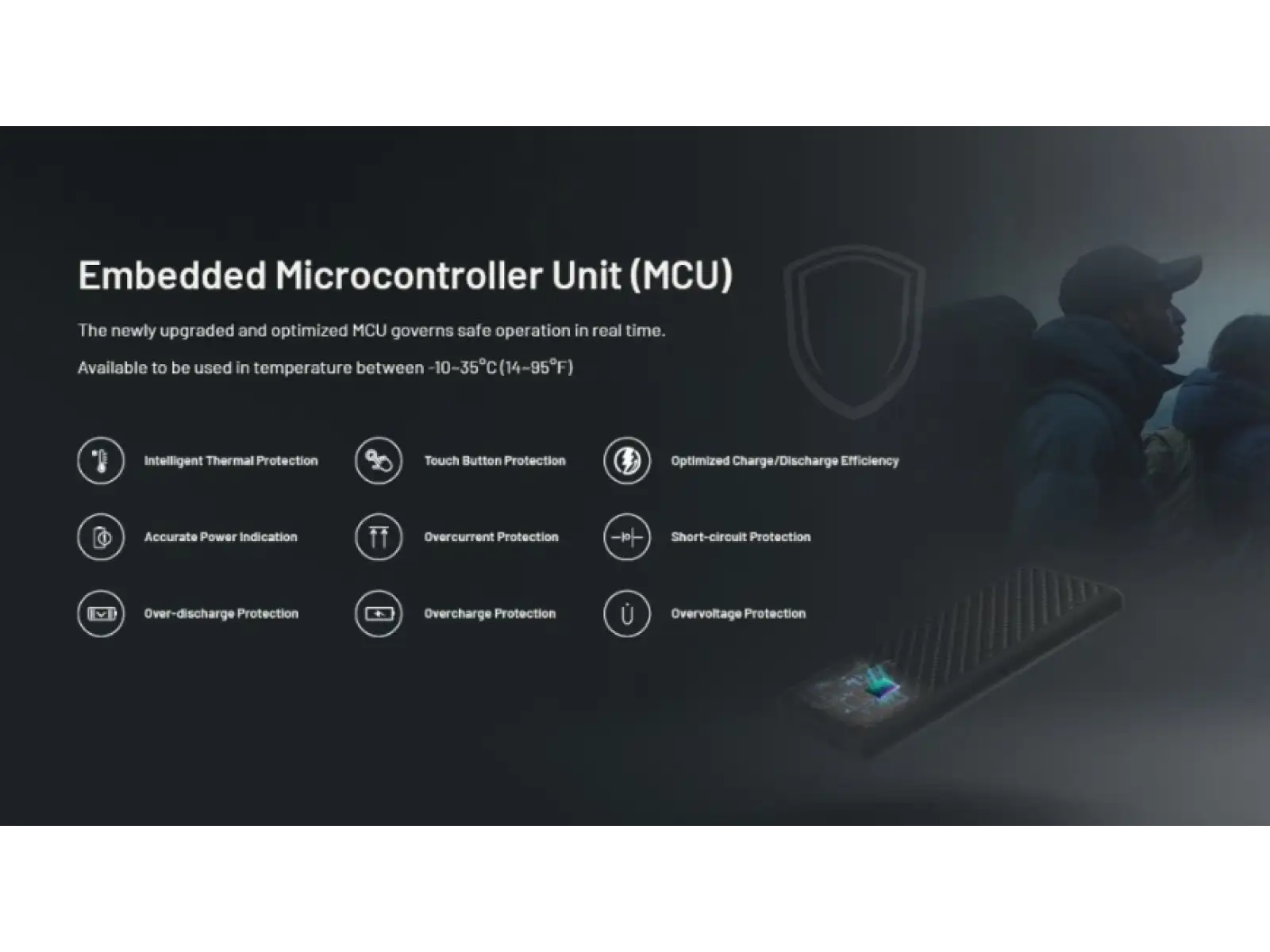 Nitecore NB AIR ultraleichte Powerbank mit kabellosem Laden