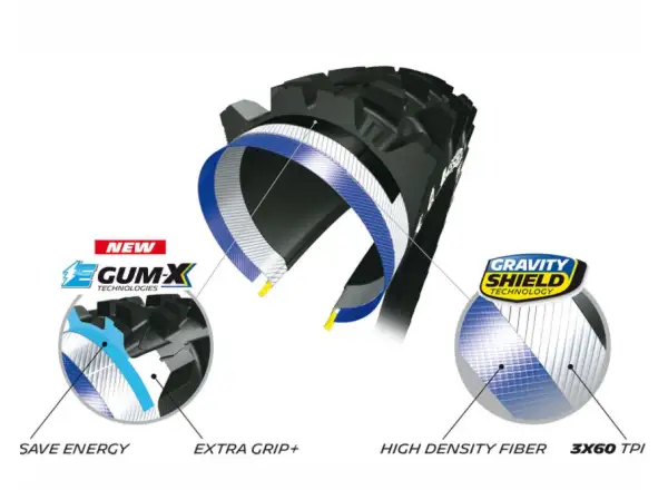 Michelin E-Wild Front E-Gum-X TS TLR 29x2.60" Reifen Kevlar